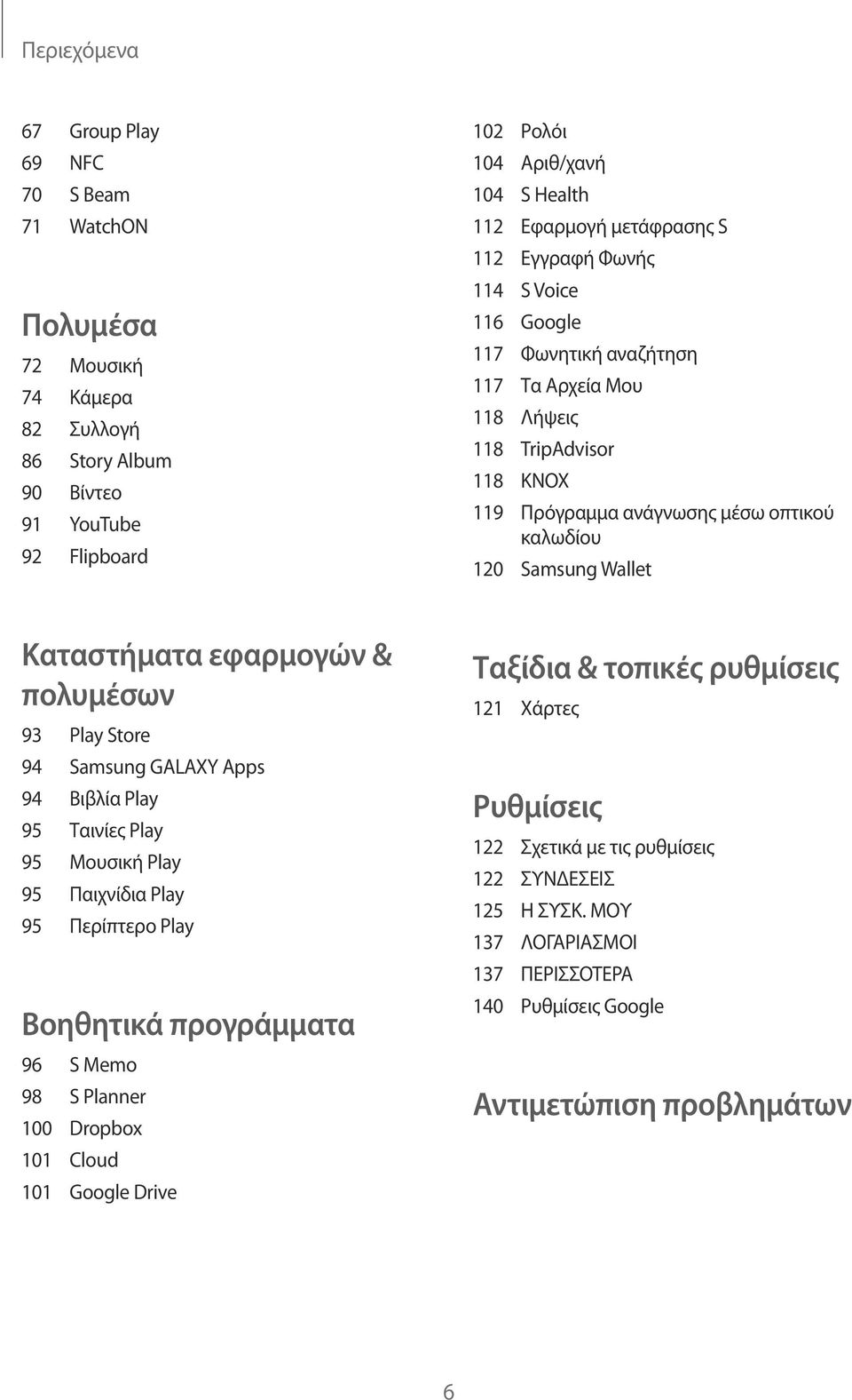 Καταστήματα εφαρμογών & πολυμέσων 93 Play Store 94 Samsung GALAXY Apps 94 Βιβλία Ρlay 95 Ταινίες Play 95 Μουσική Play 95 Παιχνίδια Ρlay 95 Περίπτερο Ρlay Βοηθητικά προγράμματα 96 S Memo 98 S Planner