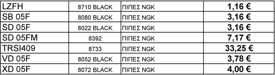 ΠΙΠΕΣ NGK 7,17 TRSI409 8733 ΠΙΠΕΣ NGK 33,25 VD 05F