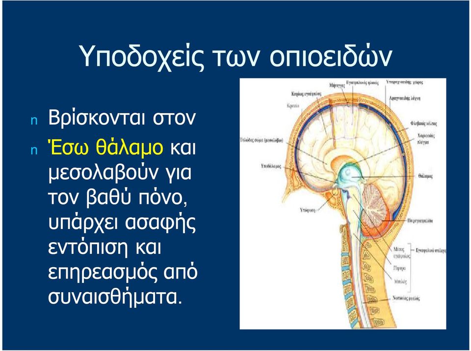 τον βαθύ πόνο, υπάρχει ασαφής