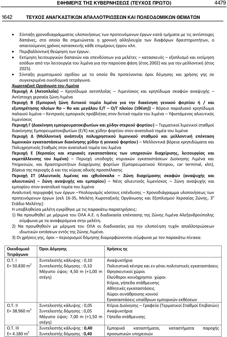 Εκτίμηση λειτουργικών δαπανών και επενδύσεων για μελέτες κατασκευές εξοπλισμό και εκτίμηση εσόδων από την λειτουργία του λιμένα για την παρούσα φάση (έτος 2002) και για την μελλοντική (έτος 2025).