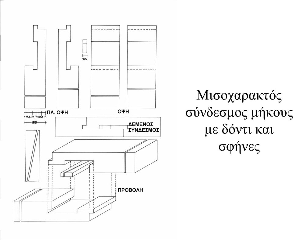 μήκους με