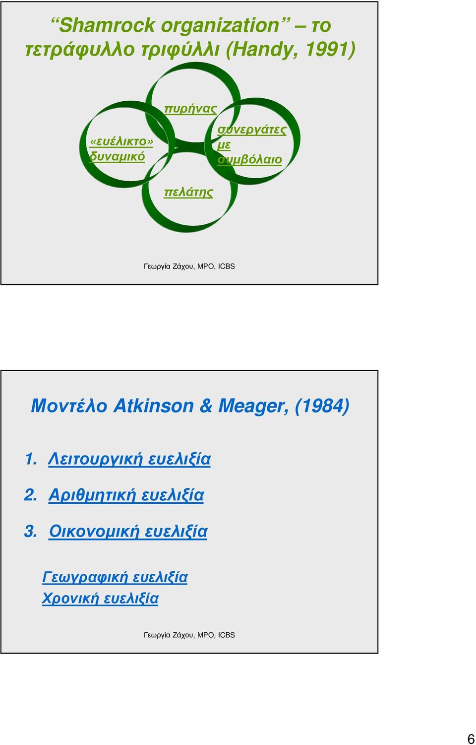 Μοντέλο Atkinson & Meager, (1984) 1. Λειτουργική ευελιξία 2.