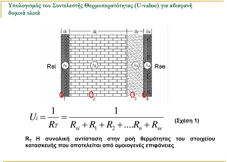 .. R 2 n R se (Σχέση 1) R T Η συνολική αντίσταση στην ροή