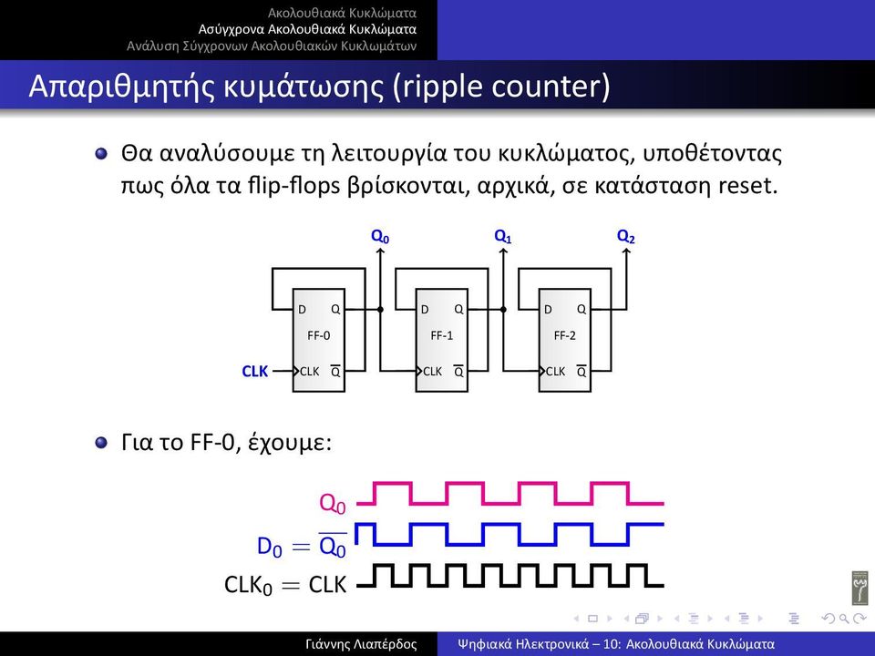 υποθέτοντας πως όλα τα flip-flops βρίσκονται,