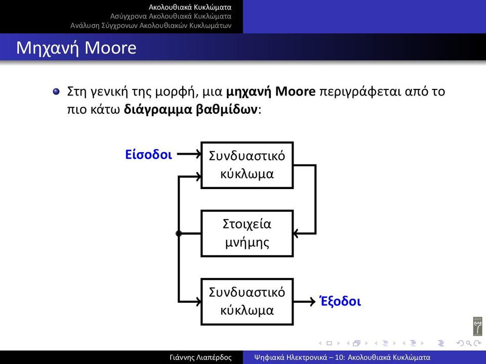 διάγραμμα βαθμίδων: Είσοδοι Συνδυαστικό