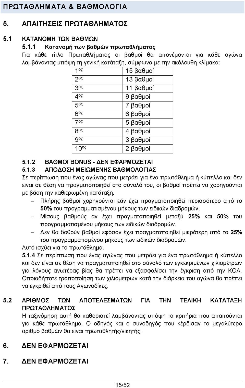 1 Κατανομή των βαθμών πρωταθλήματος Για κάθε τίτλο Πρωταθλήματος οι βαθμοί θα απονέμονται για κάθε αγώνα λαμβάνοντας υπόψη τη γενική κατάταξη, σύμφωνα με την ακόλουθη κλίμακα: 1 ος 15 βαθμοί 2 ος 13