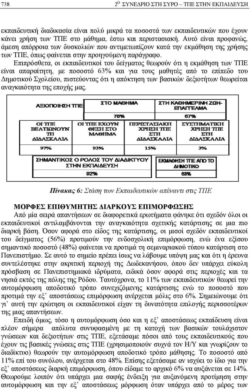 Επιπρόσθετα, οι εκπαιδευτικοί του δείγματος θεωρούν ότι η εκμάθηση των ΤΠΕ είναι απαραίτητη, με ποσοστό 63% και για τους μαθητές από το επίπεδο του Δημοτικού Σχολείου, πιστεύοντας ότι η απόκτηση των