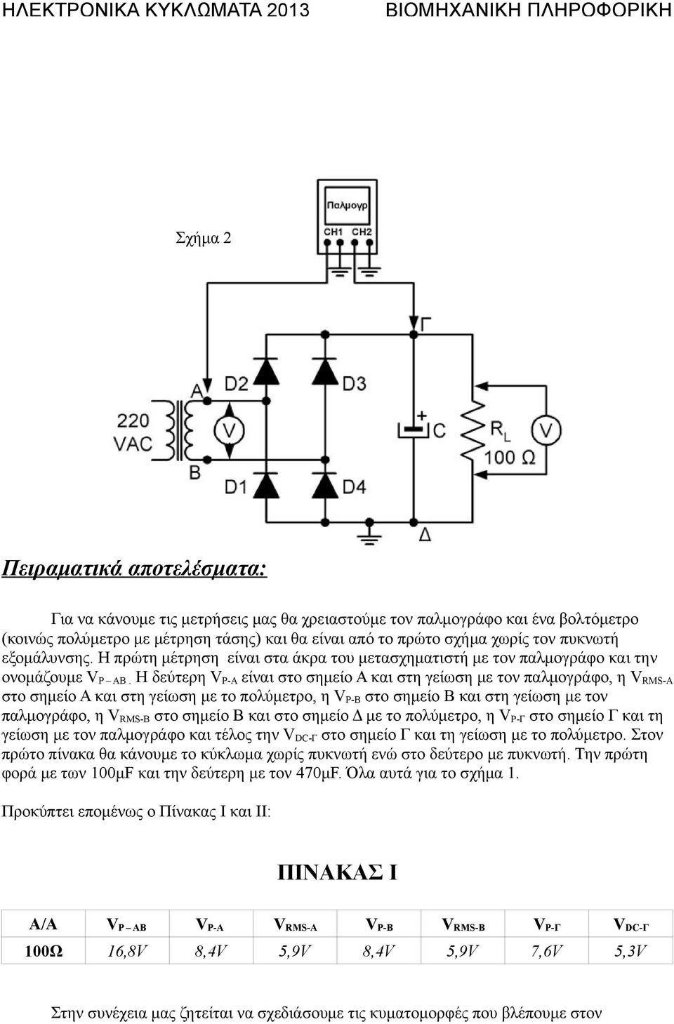 Η δεύτερη V P-A είναι στο σημείο Α και στη γείωση με τον παλμογράφο, η V RMS-A στο σημείο Α και στη γείωση με το πολύμετρο, η V P-B στο σημείο Β και στη γείωση με τον παλμογράφο, η V RMS-Β στο σημείο