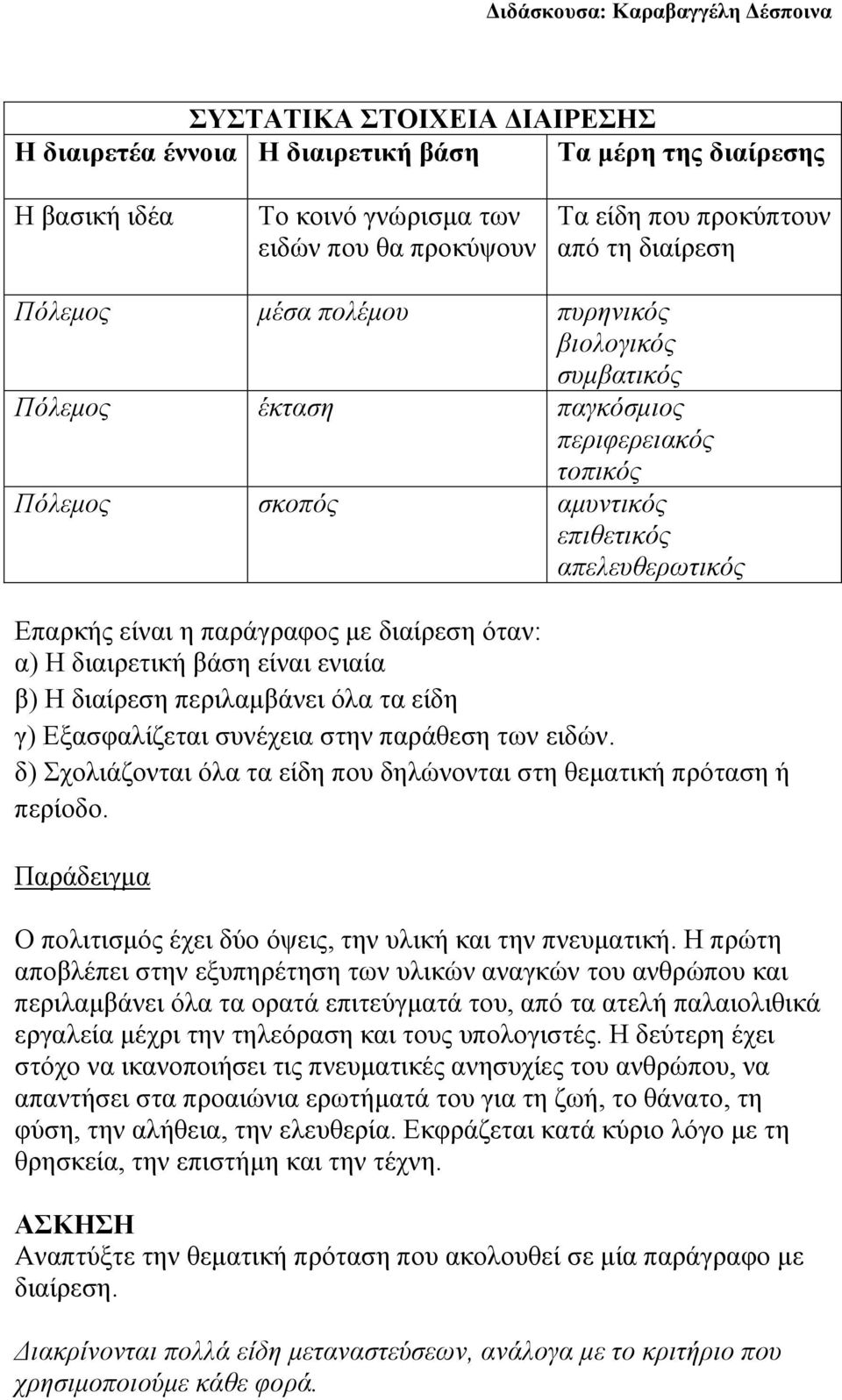 διαιρετική βάση είναι ενιαία β) Η διαίρεση περιλαμβάνει όλα τα είδη γ) Εξασφαλίζεται συνέχεια στην παράθεση των ειδών. δ) Σχολιάζονται όλα τα είδη που δηλώνονται στη θεματική πρόταση ή περίοδο.