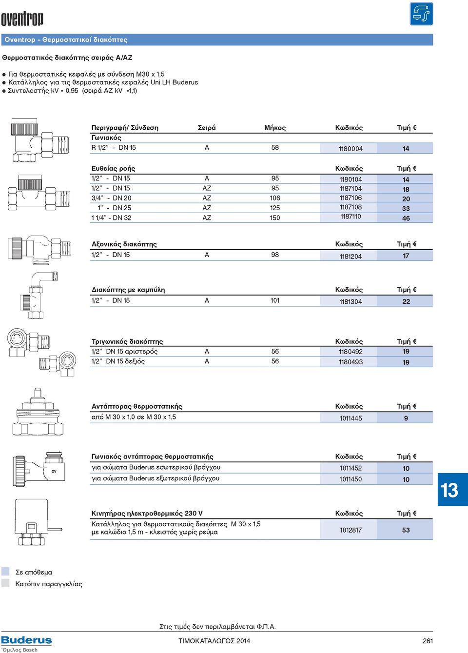 AΖ 125 1187108 33 1 1/4 - DN 32 AΖ 150 1187110 46 Αξονικός διακόπτης 1/2 - DN 15 A 98 1181204 17 Διακόπτης με καμπύλη 1/2 - DN 15 A 101 1181304 22 Τριγωνικός διακόπτης 1/2 DN 15 αριστερός A 56