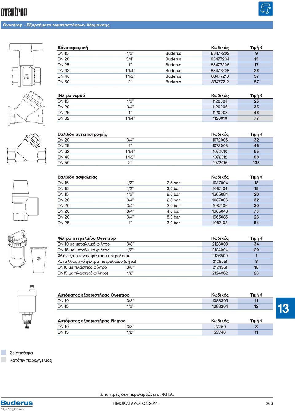 DN 32 1 1/4 1072010 65 DN 40 1 1/2 1072012 88 DN 50 2 1072016 133 Βαλβίδα ασφαλείας DN 15 1/2 2,5 bar 1087004 18 DN 15 1/2 3,0 bar 1087104 18 DN 15 1/2 8,0 bar 1665084 20 DN 20 3/4 2.