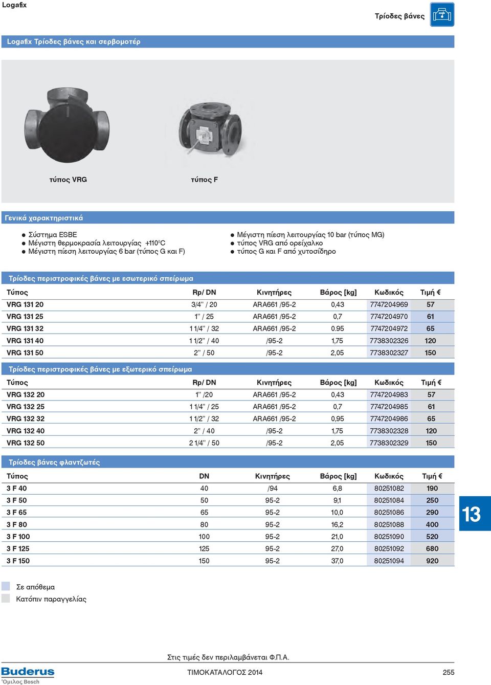 20 ARA661 /95-2 0,43 7747204969 57 VRG 131 25 1 / 25 ARA661 /95-2 0,7 7747204970 61 VRG 131 32 1 1/4 / 32 ARA661 /95-2 0.