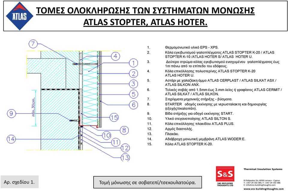 STARTER οδηγός εκκίνησης με νερωσταλακτη και δημιουργίας (εξοχής/σκαλοπάτι). 9. Βίδα στήριξης για οδηγό εκκίνησης START. 10.