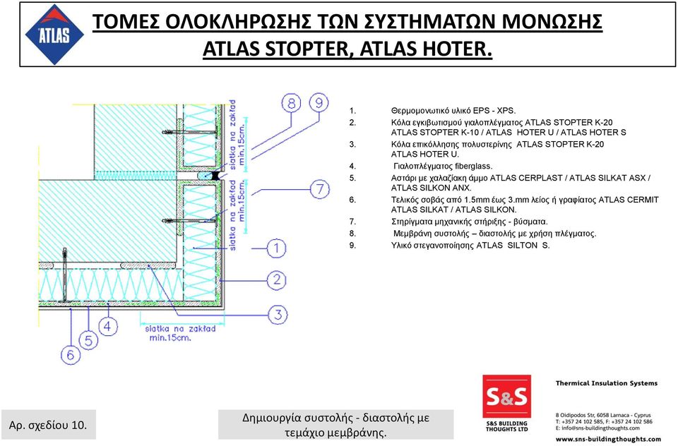 mm λείος ή γραφίατος ATLAS CERMIT 8. Μεμβράνη συστολής διαστολής με χρήση πλέγματος.