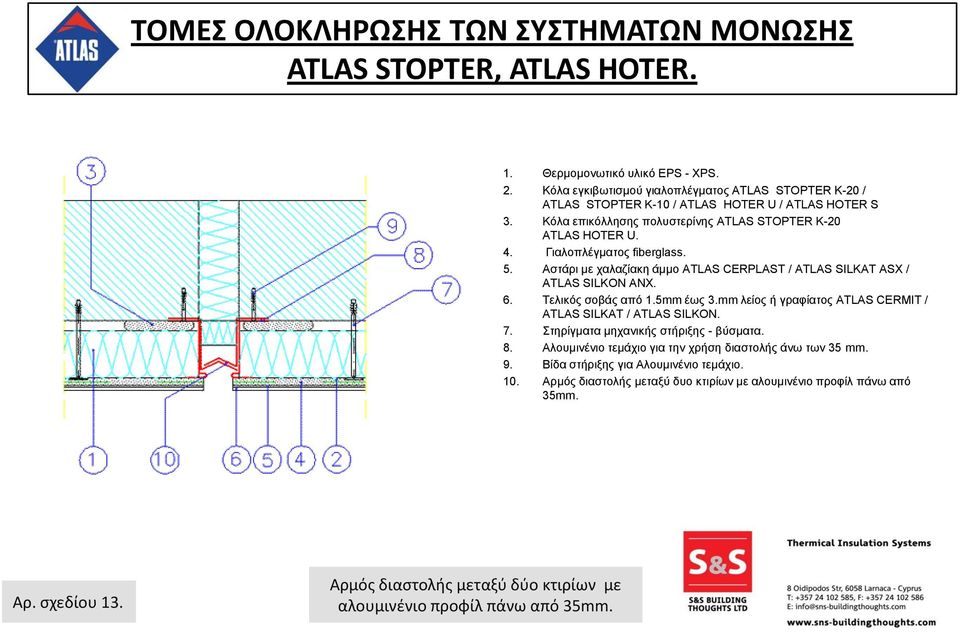 9. Βίδα στήριξης για Αλουμινένιο τεμάχιο. 10.