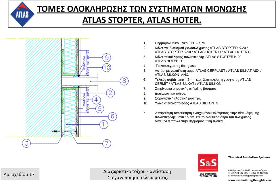 Υλικό στεγανοποίησης ATLAS SILTON S.