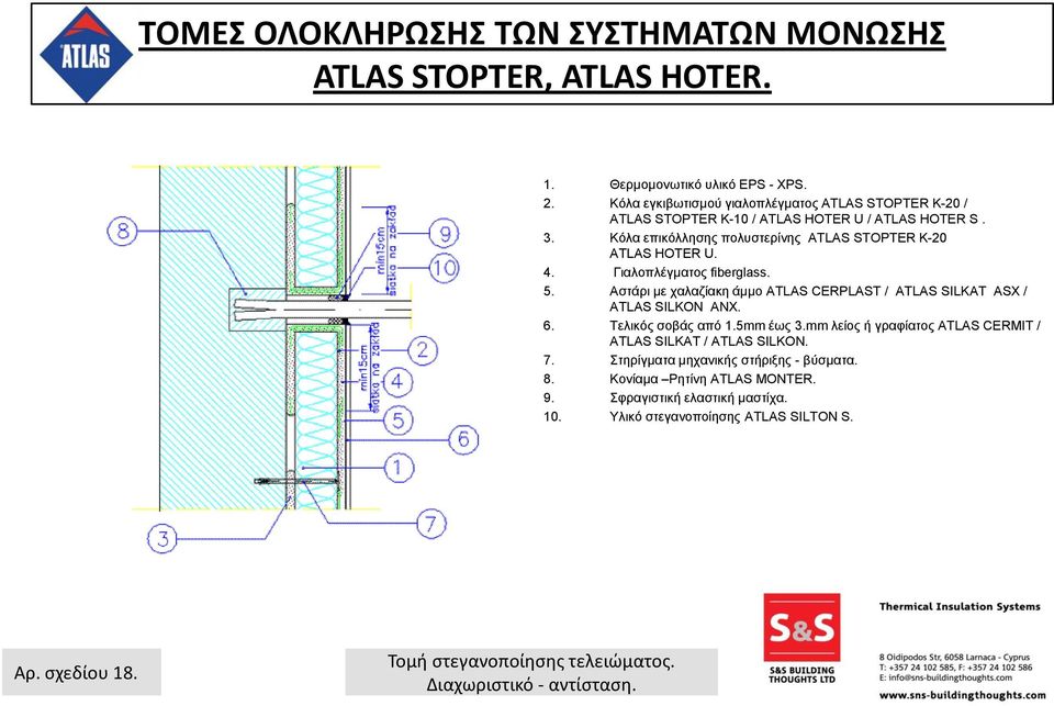 Κονίαμα Ρητίνη ATLAS MONTER. 9. Σφραγιστική ελαστική μαστίχα. 10.