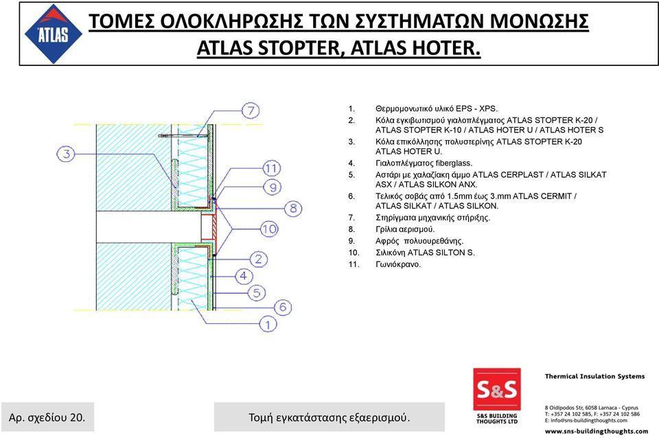 5mm έως 3.mm ATLAS CERMIT / 7. Στηρίγματα μηχανικής στήριξης. 8. Γρίλια αερισμού. 9.