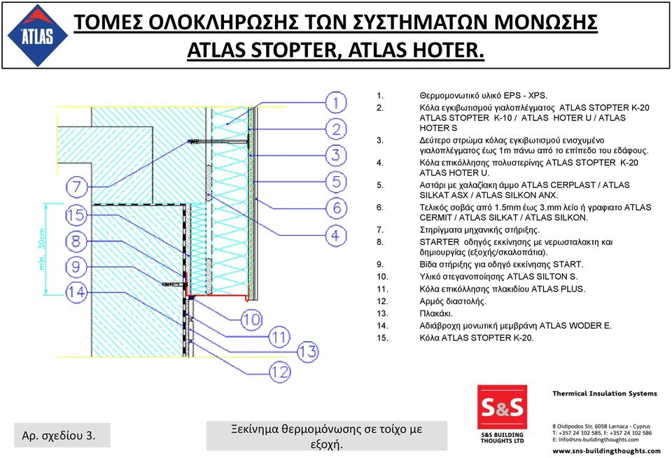 Αστάρι με χαλαζίακη άμμο ATLAS CERPLAST / ATLAS SILKAT ASX / 6. Τελικός σοβάς από 1.5mm έως 3.mm λείο ή γραφιατο ATLAS CERMIT / 7. Στηρίγματα μηχανικής στήριξης. 8.