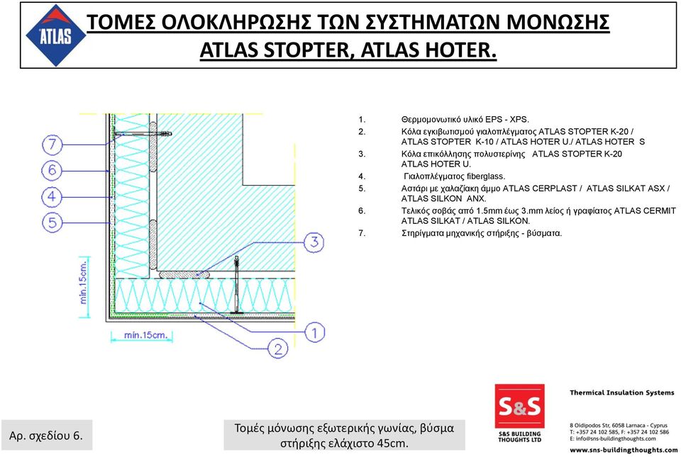 mm λείος ή γραφίατος ATLAS CERMIT Αρ.