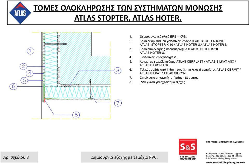 Τελικός σοβάς από 1.5mm έως 3.