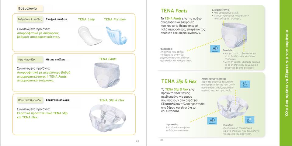 Πάνω από 10 μονάδες Σημαντική απώλεια Συνιστώμενα προϊόντα: Ελαστικά προστατευτικά TENA Slip και TENA Flex.