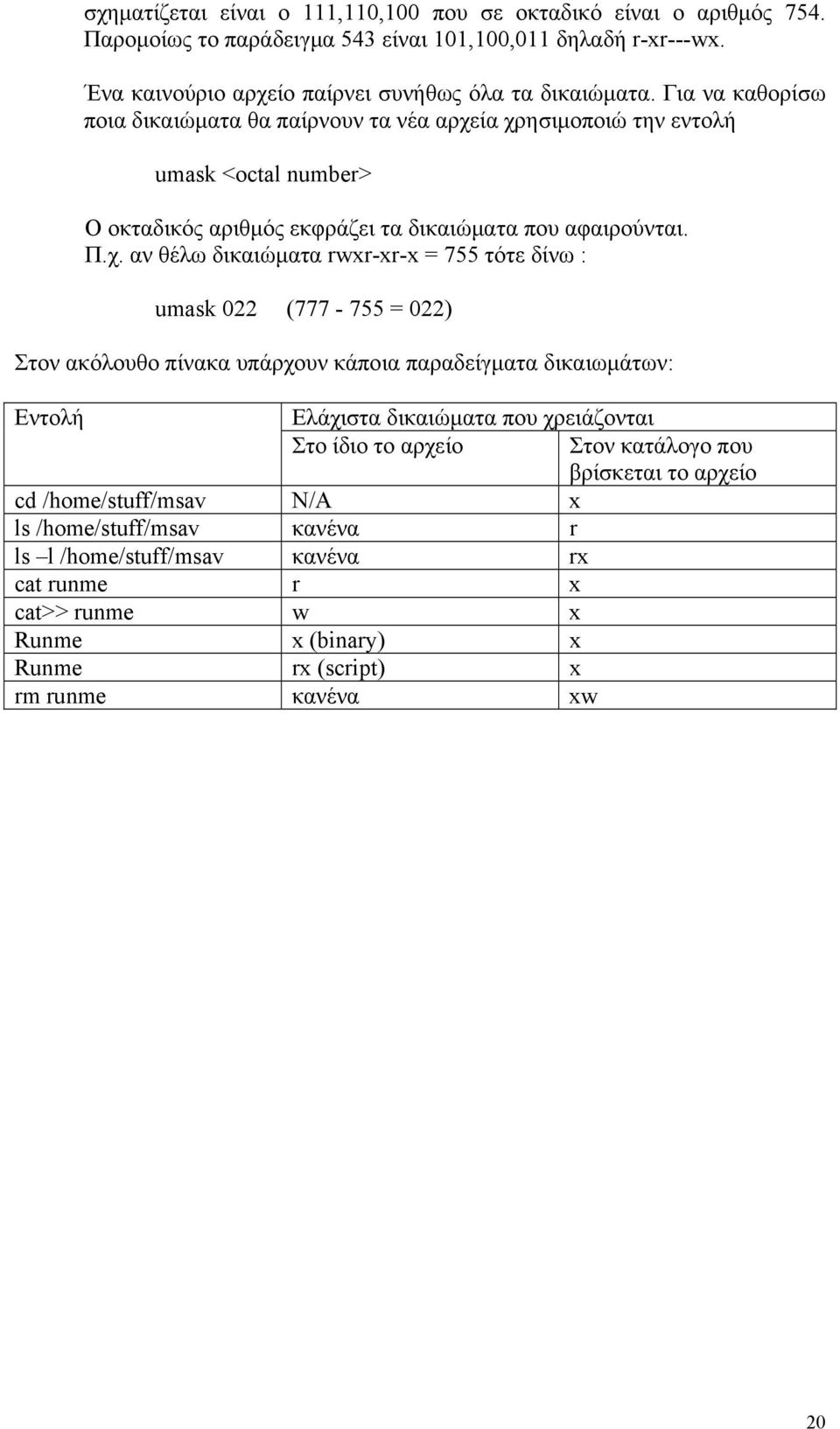 ία χρησιμοποιώ την εντολή umask <octal number> Ο οκταδικός αριθμός εκφράζει τα δικαιώματα που αφαιρούνται. Π.χ. αν θέλω δικαιώματα rwxr-xr-x = 755 τότε δίνω : umask 022 (777-755 = 022) Στον