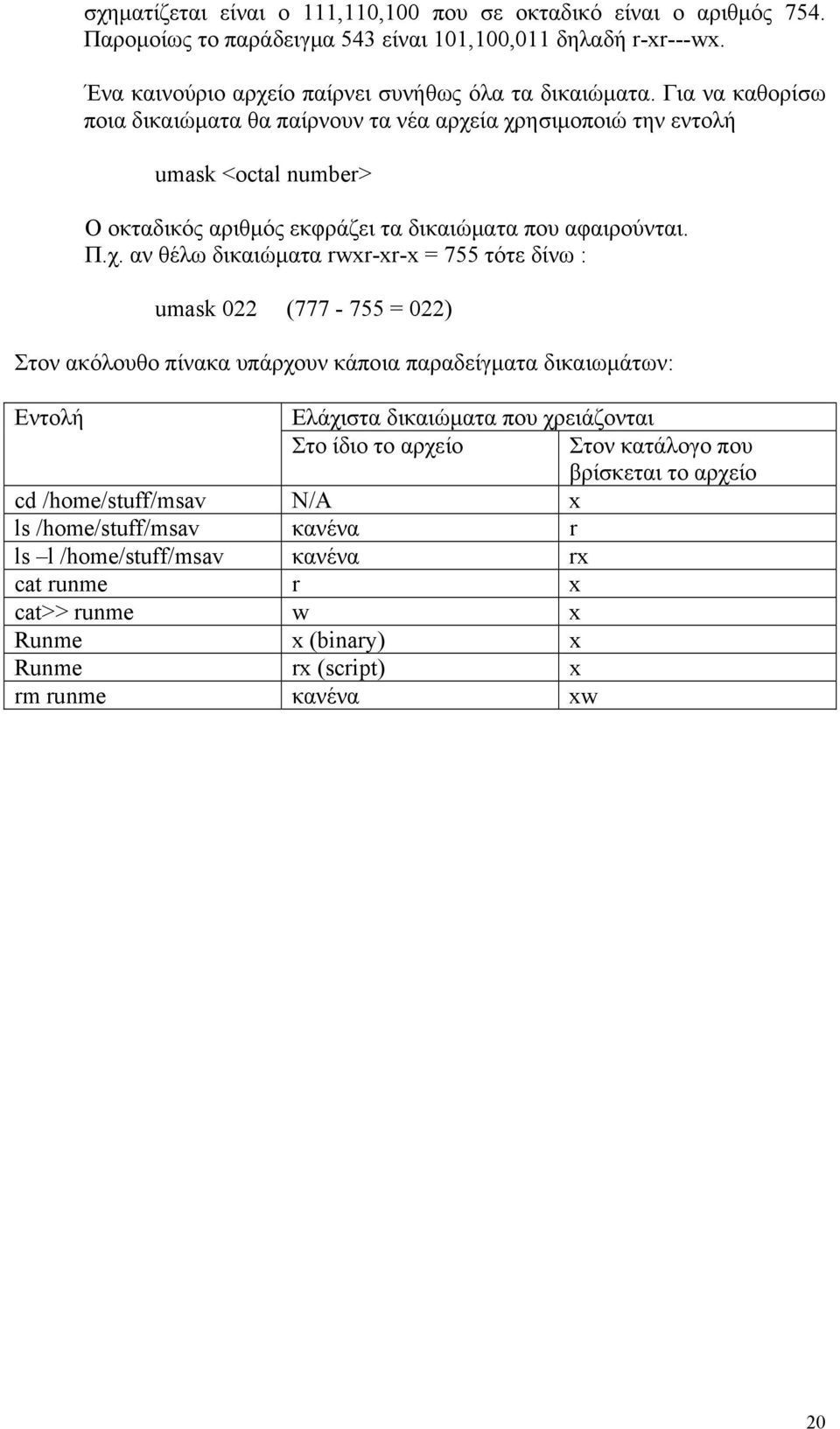 ία χρησιμοποιώ την εντολή umask <octal number> Ο οκταδικός αριθμός εκφράζει τα δικαιώματα που αφαιρούνται. Π.χ. αν θέλω δικαιώματα rwxr-xr-x = 755 τότε δίνω : umask 022 (777-755 = 022) Στον