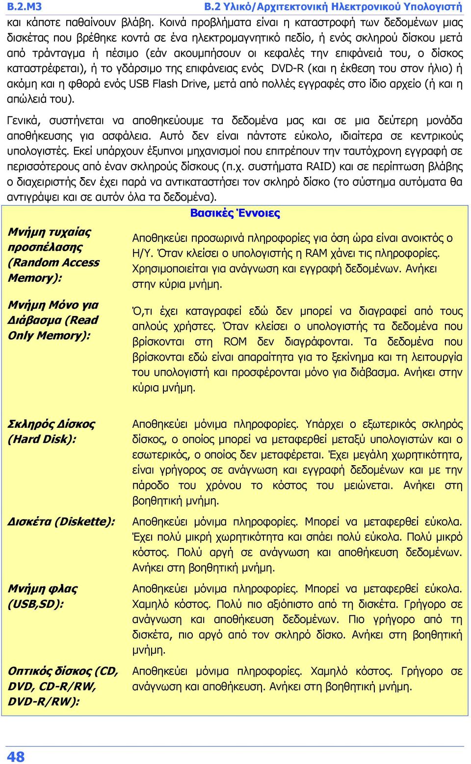 επιφάνειά του, ο δίσκος καταστρέφεται), ή το γδάρσιμο της επιφάνειας ενός DVD-R (και η έκθεση του στον ήλιο) ή ακόμη και η φθορά ενός USB Flash Drive, μετά από πολλές εγγραφές στο ίδιο αρχείο (ή και