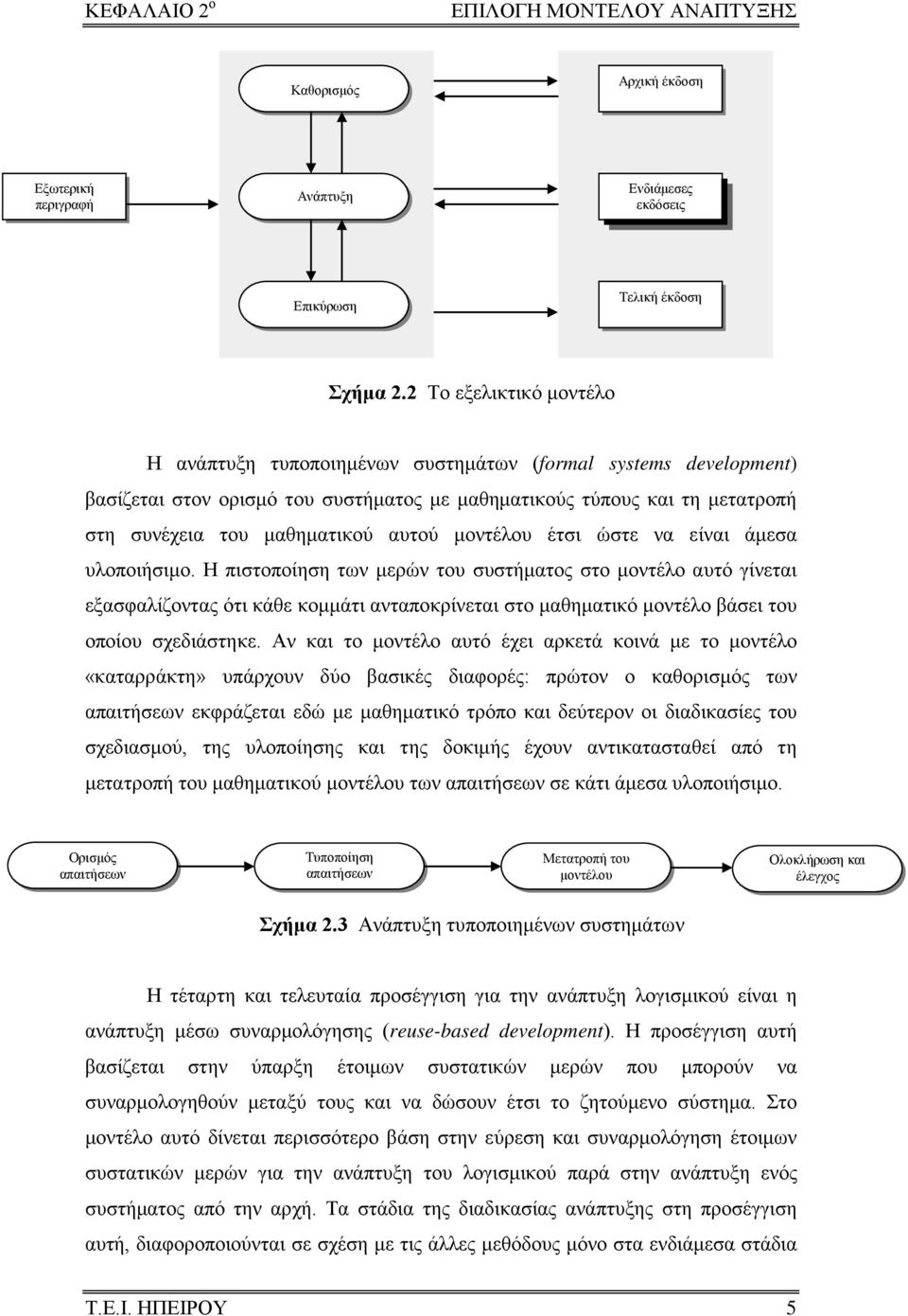 αυτού μοντέλου έτσι ώστε να είναι άμεσα υλοποιήσιμο.