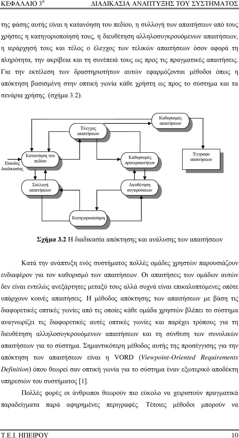 Για την εκτέλεση των δραστηριοτήτων αυτών εφαρμόζονται μέθοδοι όπως η απόκτηση βασισμένη στην οπτική γωνία κάθε χρήστη ως προς το σύστημα και τα σενάρια χρήσης. (σχήμα 3.2).