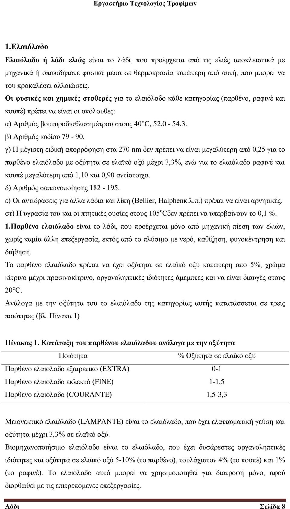 β) Αριθμός ιωδίου 79-90.