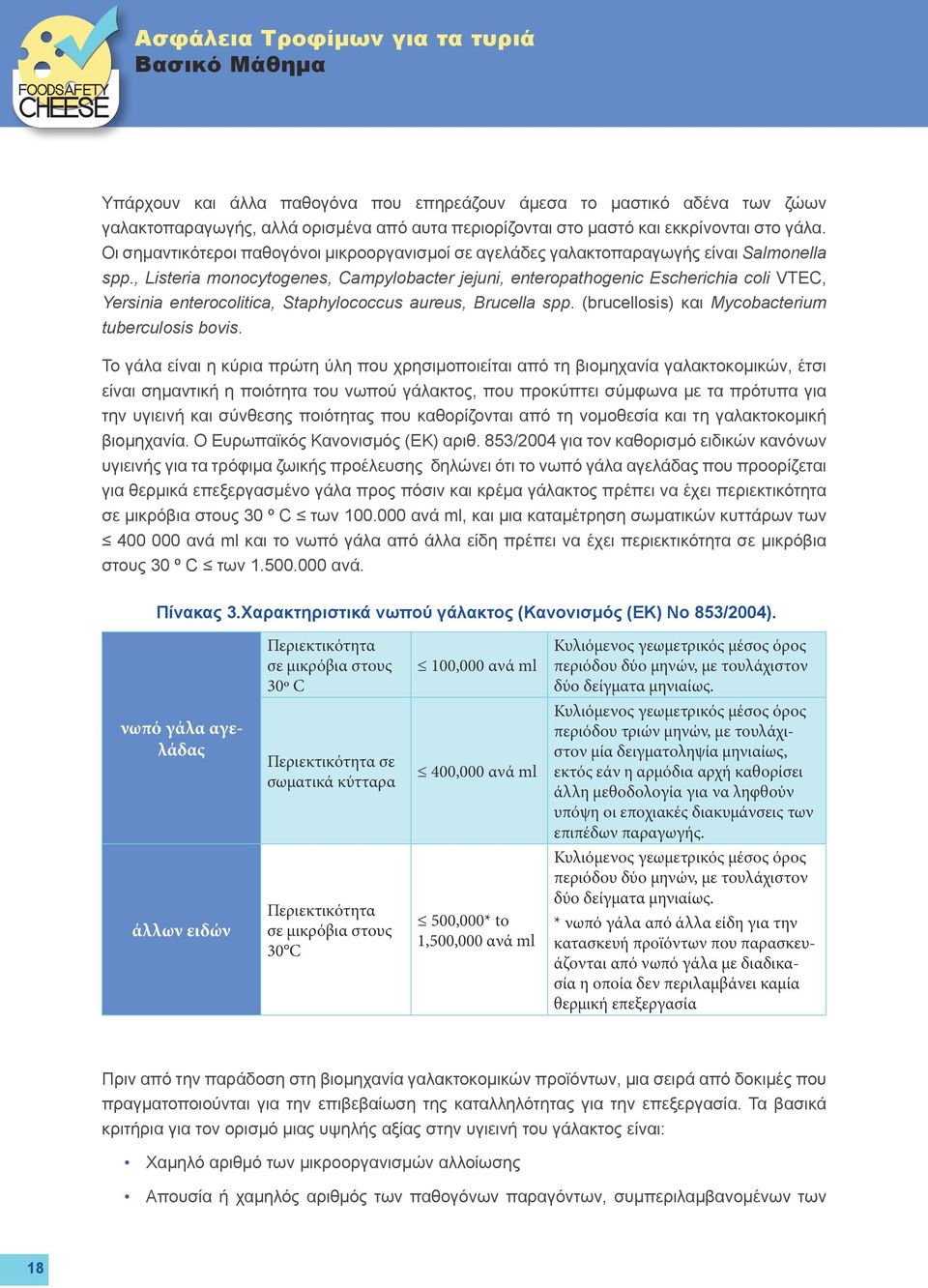 , Listeria monocytogenes, Campylobacter jejuni, enteropathogenic Escherichia coli VTEC, Yersinia enterocolitica, Staphylococcus aureus, Brucella spp.