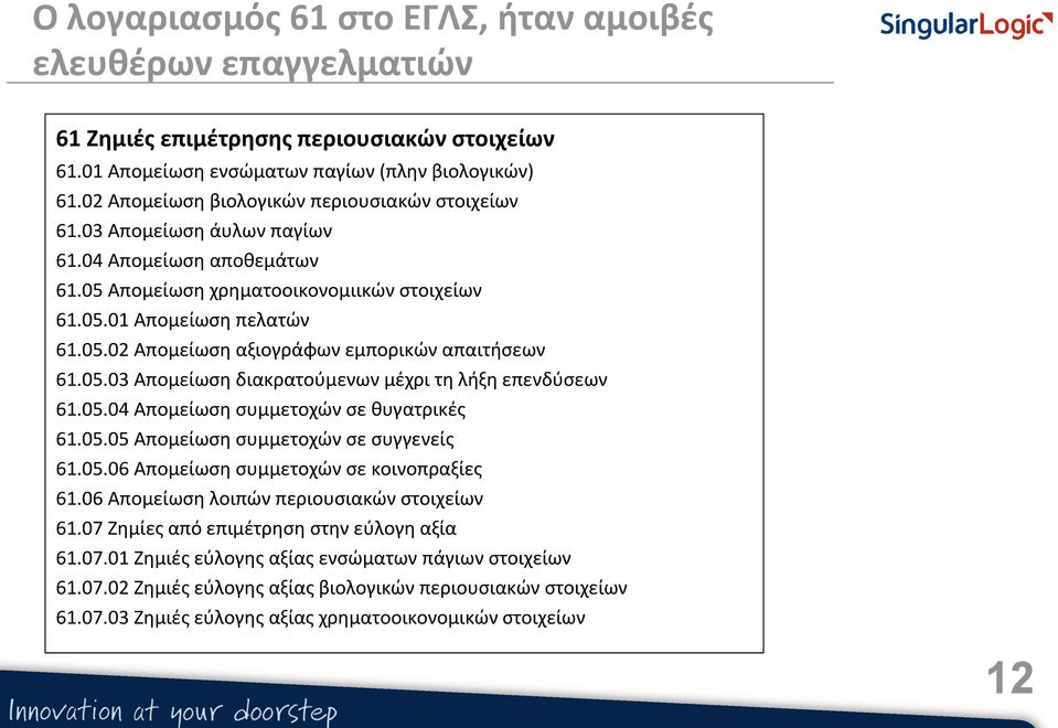 05.03 Απομείωση διακρατούμενων μέχρι τη λήξη επενδύσεων 61.05.04 Απομείωση συμμετοχών σε θυγατρικές 61.05.05 Απομείωση συμμετοχών σε συγγενείς 61.05.06 Απομείωση συμμετοχών σε κοινοπραξίες 61.