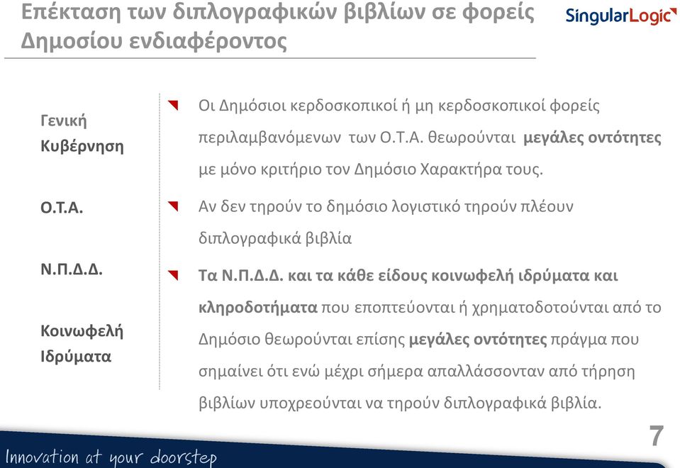 Δ.Δ. και τα κάθε είδους κοινωφελή ιδρύματα και κληροδοτήματα που εποπτεύονται ή χρηματοδοτούνται από το Δημόσιο θεωρούνται επίσης μεγάλες οντότητες πράγμα