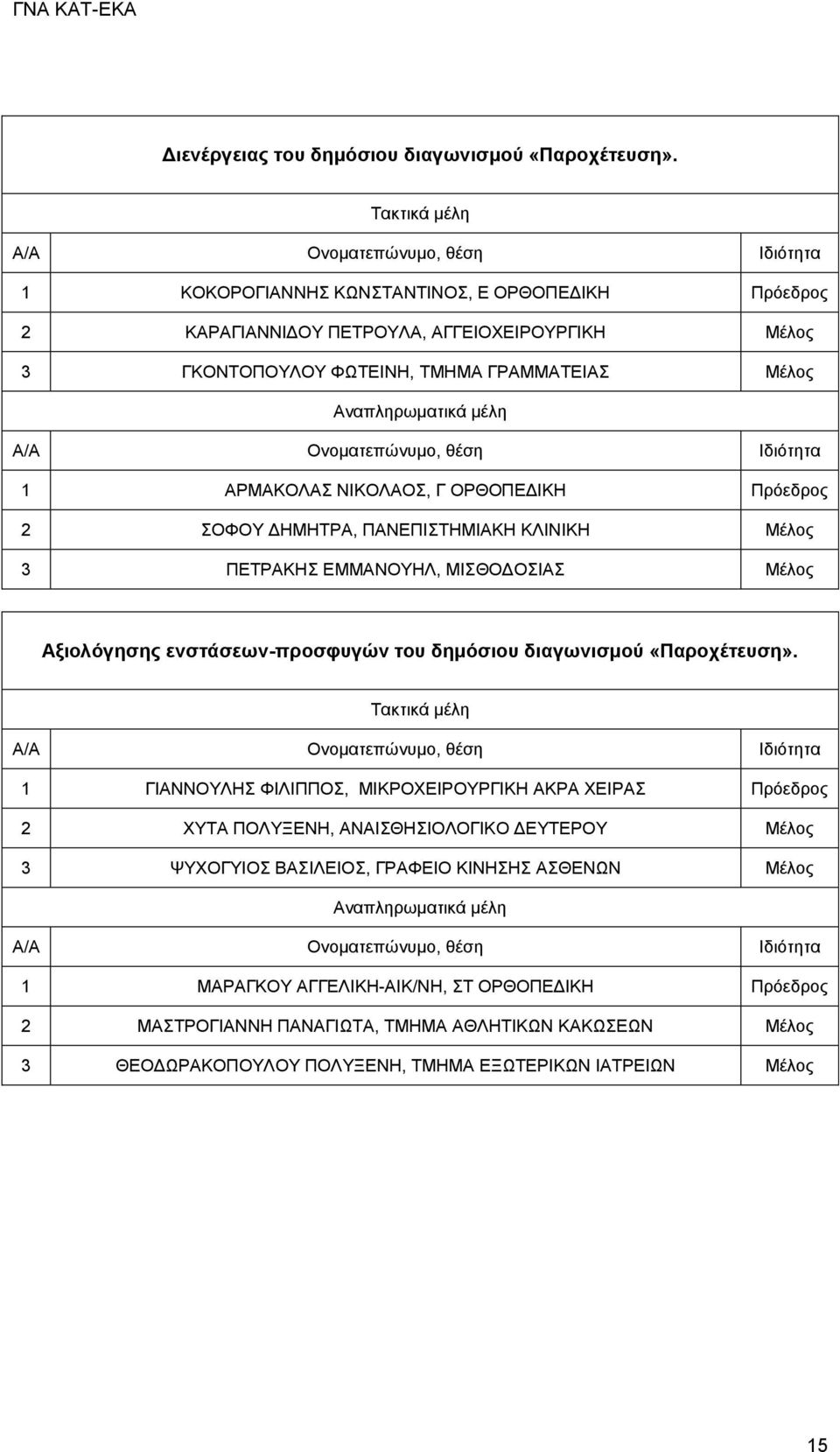 Πρόεδρος 2 ΣΟΦΟΥ ΔΗΜΗΤΡΑ, ΠΑΝΕΠΙΣΤΗΜΙΑΚΗ ΚΛΙΝΙΚΗ Μέλος 3 ΠΕΤΡΑΚΗΣ ΕΜΜΑΝΟΥΗΛ, ΜΙΣΘΟΔΟΣΙΑΣ Μέλος Αξιολόγησης ενστάσεων-προσφυγών του δημόσιου διαγωνισμού «Παροχέτευση».