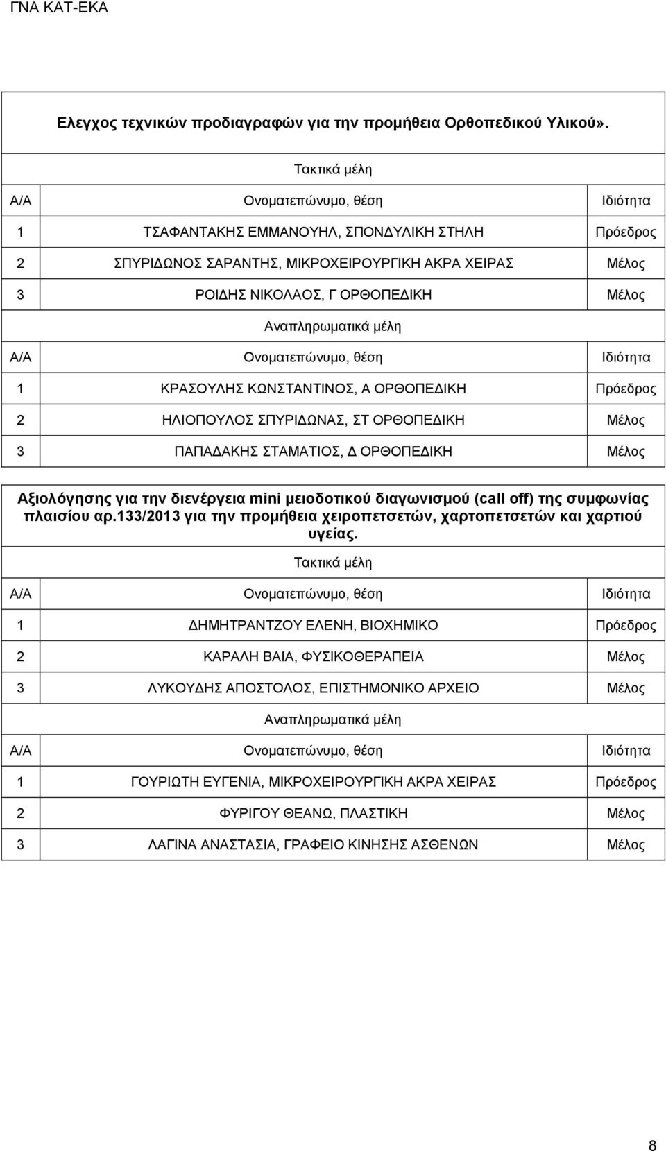 ΗΛΙΟΠΟΥΛΟΣ ΣΠΥΡΙΔΩΝΑΣ, ΣΤ ΟΡΘΟΠΕΔΙΚΗ Μέλος 3 ΠΑΠΑΔΑΚΗΣ ΣΤΑΜΑΤΙΟΣ, Δ ΟΡΘΟΠΕΔΙΚΗ Μέλος Αξιολόγησης για την διενέργεια mini μειοδοτικού διαγωνισμού (call off) της συμφωνίας πλαισίου αρ.