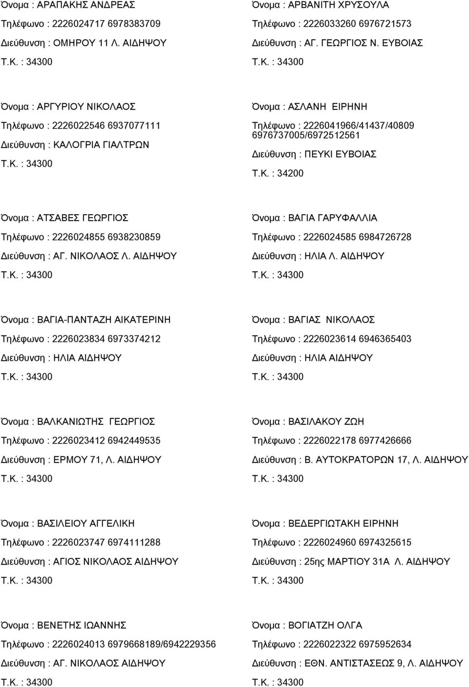 ΕΥΒΟΙΑΣ Όνομα : ΑΤΣΑΒΕΣ ΓΕΩΡΓΙΟΣ Τηλέφωνο : 2226024855 6938230859 Διεύθυνση : ΑΓ. ΝΙΚΟΛΑΟΣ Λ. ΑΙΔΗΨΟΥ Όνομα : ΒΑΓΙΑ ΓΑΡΥΦΑΛΛΙΑ Τηλέφωνο : 2226024585 6984726728 Διεύθυνση : ΗΛΙΑ Λ.
