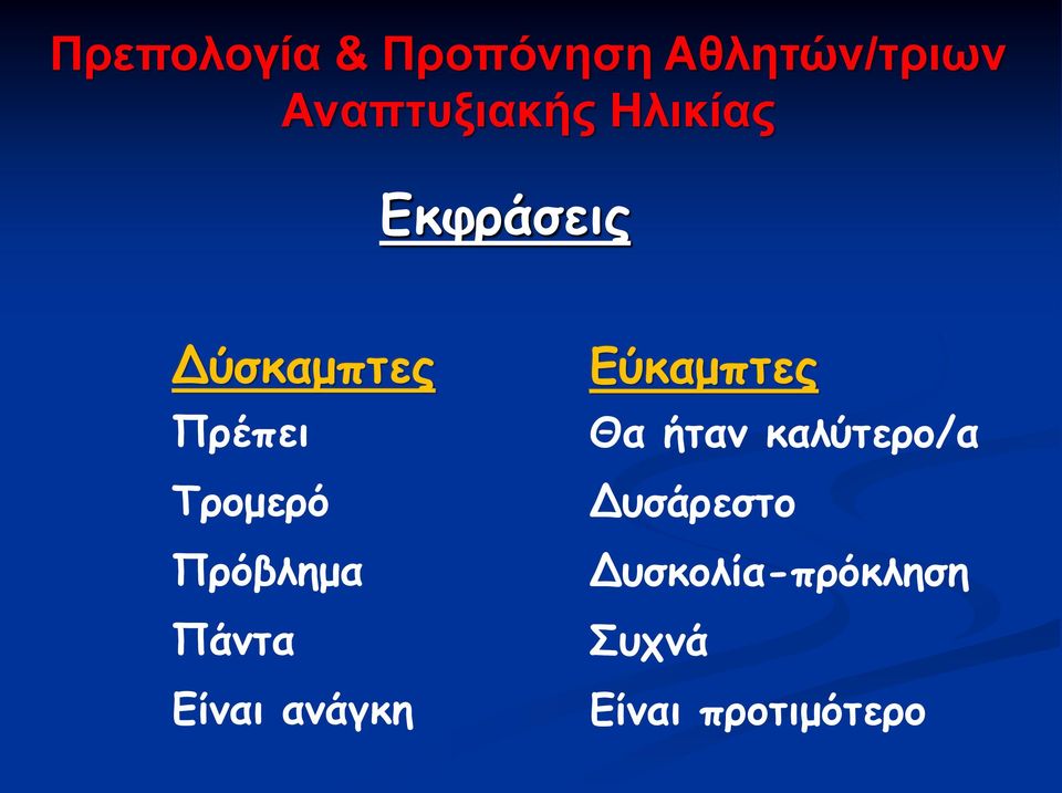 Πρόβλημα Πάντα Είναι ανάγκη Εύκαμπτες Θα ήταν