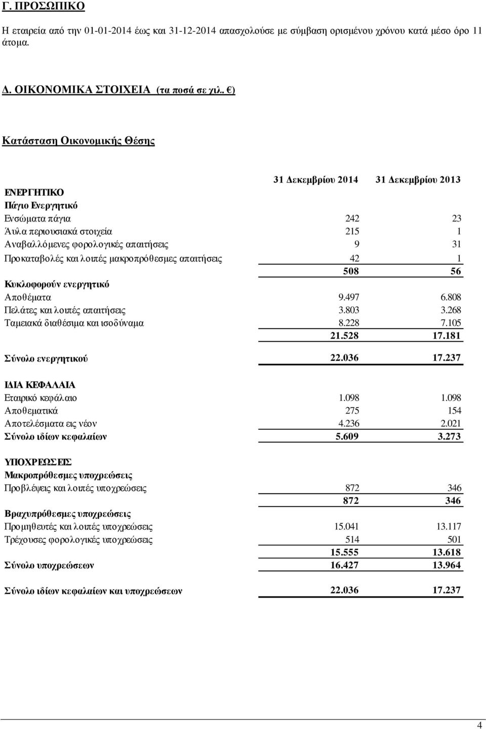 Προκαταβολές και λοιπές μακροπρόθεσμες απαιτήσεις 42 1 508 56 Κυκλοφορούν ενεργητικό Αποθέματα 9.497 6.808 Πελάτες και λοιπές απαιτήσεις 3.803 3.268 Ταμειακά διαθέσιμα και ισοδύναμα 8.228 7.105 21.