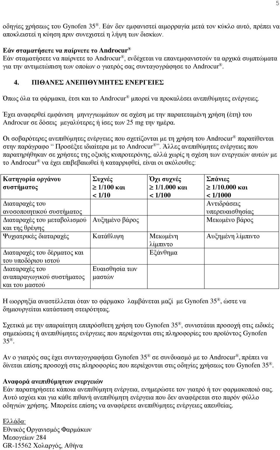 Androcur. 4. ΠΙΘΑΝΕΣ ΑΝΕΠΙΘΥΜΗΤΕΣ ΕΝΕΡΓΕΙΕΣ Όπως όλα τα φάρμακα, έτσι και το Androcur μπορεί να προκαλέσει ανεπιθύμητες ενέργειες.