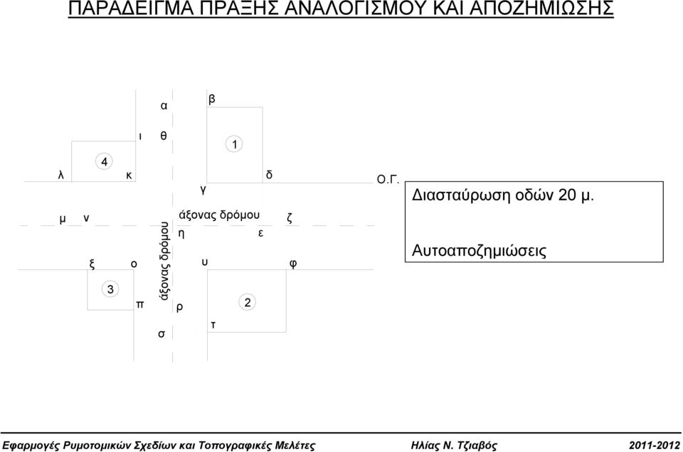 ιασταύρωση οδών 20 μ.