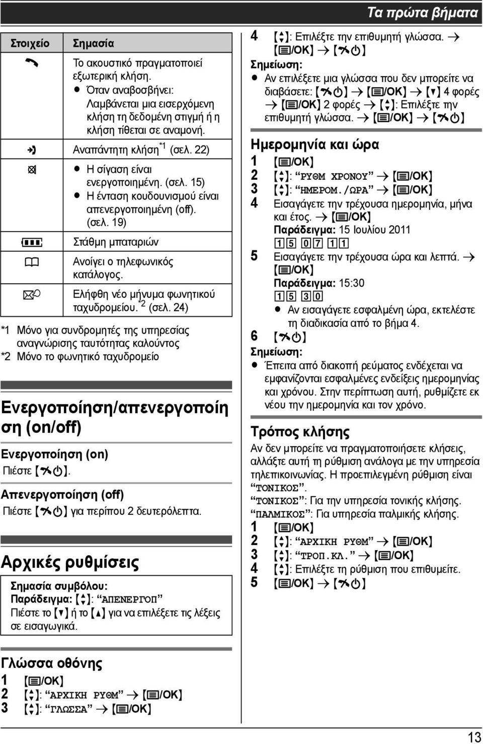 22) T L Η σίγαση είναι ενεργοποιηµένη. (σελ. 15) L Η ένταση κουδουνισµού είναι απενεργοποιηµένη (off). (σελ. 19) 5 Στάθµη µπαταριών k Σηµασία Ανοίγει ο τηλεφωνικός κατάλογος.