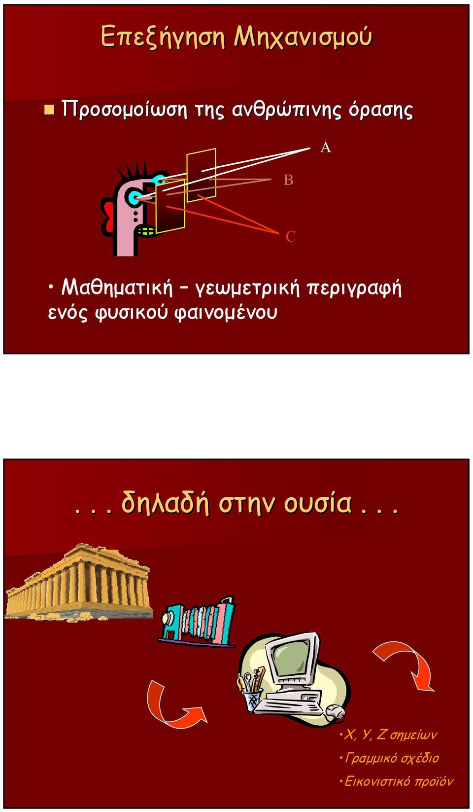 ενός φυσικού φαινομένου... δηλαδή στην ουσία.