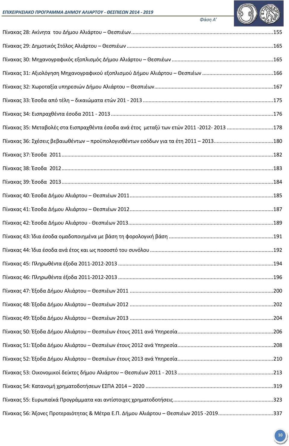 ..175 Πίνακας 34: Εισπραχθέντα έσοδα 2011-2013...176 Πίνακας 35: Μεταβολές στα Εισπραχθέντα έσοδα ανά έτος μεταξύ των ετών 2011-2012- 2013.