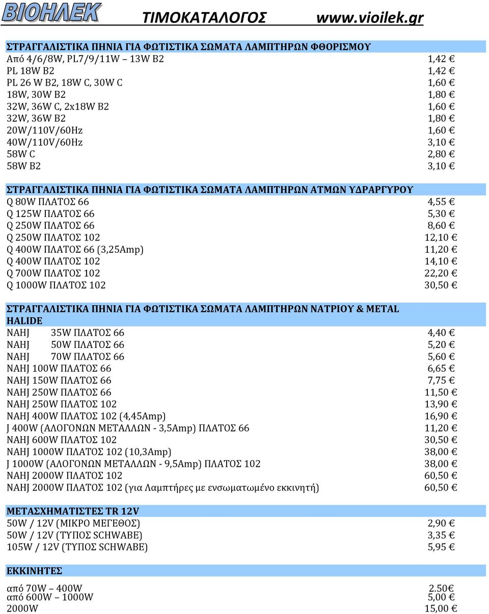 1,80 20W/110V/60Hz 1,60 40W/110V/60Hz 3,10 58W C 2,80 58W B2 3,10 ΣΤΡΑΓΓΑΛΙΣΤΙΚΑ ΠΗΝΙΑ ΓΙΑ ΦΩΤΙΣΤΙΚΑ ΣΩΜΑΤΑ ΛΑΜΠΤΗΡΩΝ ΑΤΜΩΝ ΥΔΡΑΡΓΥΡΟΥ Q 80W ΠΛΑΤΟΣ 66 4,55 Q 125W ΠΛΑΤΟΣ 66 5,30 Q 250W ΠΛΑΤΟΣ 66 8,60