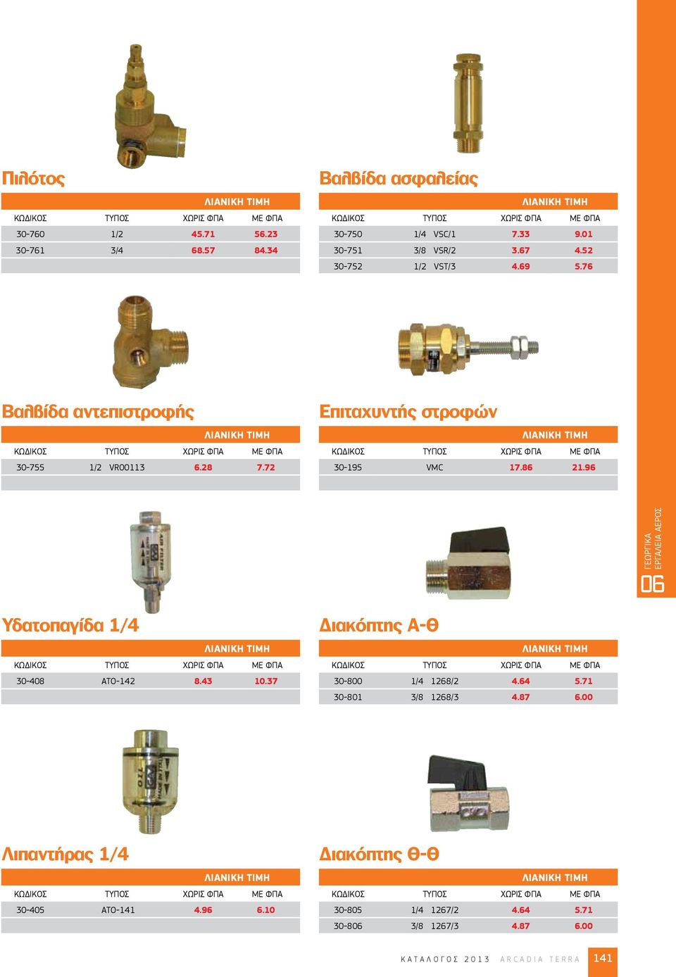 96 06 Υδατοπαγίδα 1/4 30-408 ATO-142 8.43 10.37 Διακόπτης Α-Θ 30-800 1/4 1268/2 4.64 5.71 30-801 3/8 1268/3 4.87 6.