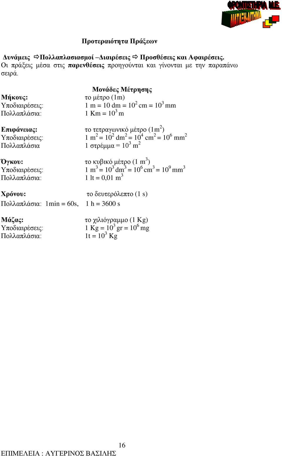 m 2 = 10 2 dm 2 = 10 cm 2 = 10 6 mm 2 Πολλαπλάσια 1 στρέμμα = 10 m 2 Όγκου: το κυβικό μέτρο (1 m ) Υποδιαιρέσεις: 1 m = 10 dm = 10 6 cm = 10 9 mm Πολλαπλάσια: 1 lt =