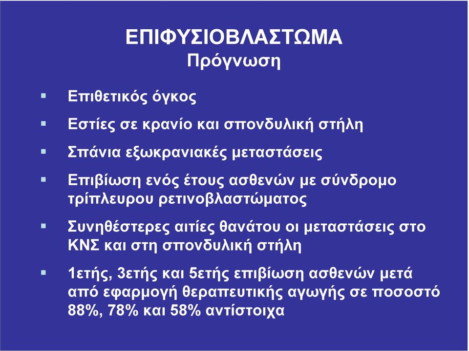 Συνηθέστερες αιτίες θανάτου οι µεταστάσεις στο ΚΝΣ και στη σπονδυλική στήλη 1ετής, 3ετής και