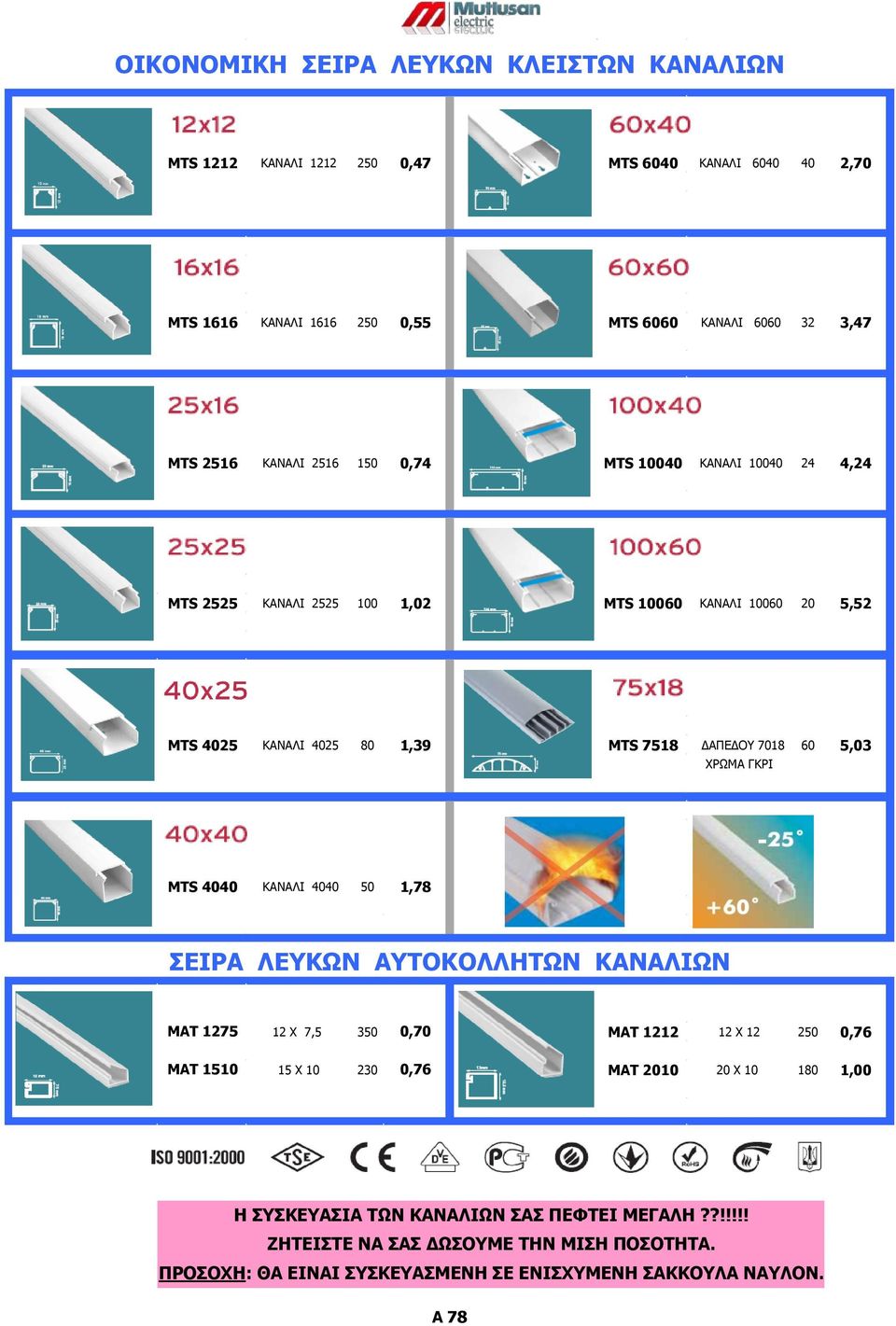 5,03 ΧΡΩΜΑ ΓΚΡΙ MTS 4040 ΚΑΝΑΛΙ 4040 50 1,78 ΣΕΙΡΑ ΛΕΥΚΩΝ ΑΥΤΟΚΟΛΛΗΤΩΝ ΚΑΝΑΛΙΩΝ MAT 1275 12 Χ 7,5 350 0,70 MAT 1212 12 Χ 12 250 0,76 MAT 1510 15 Χ 10 230 0,76 MAT 2010 20